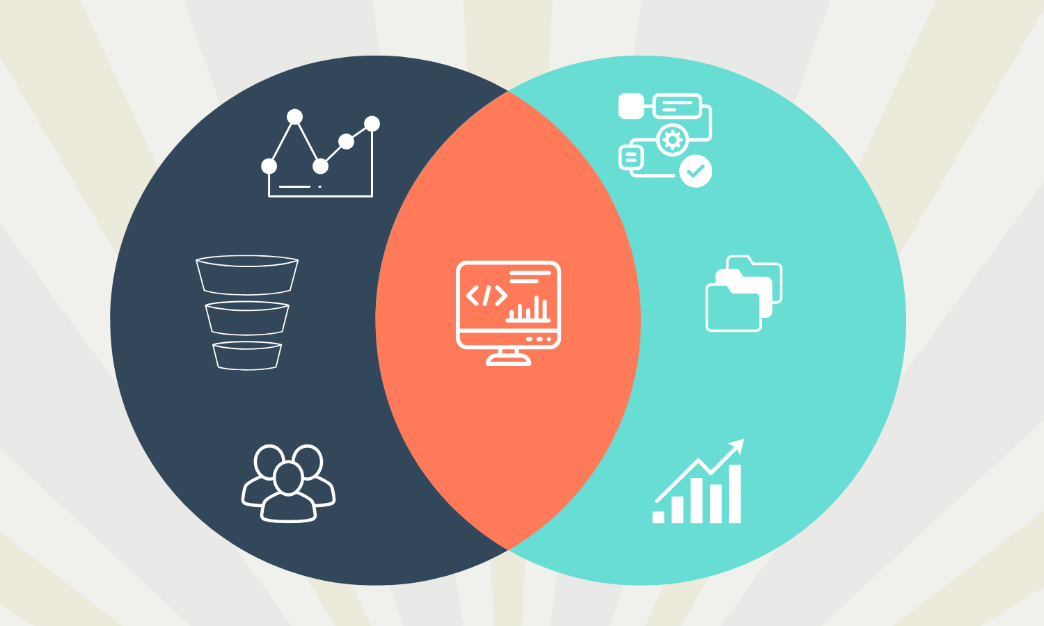 HubSpot portal merge