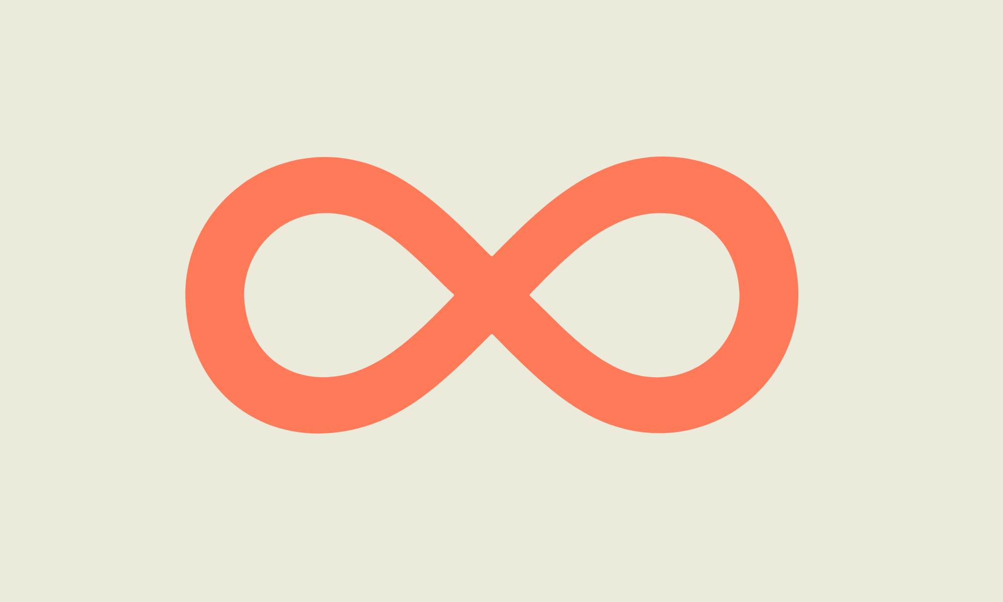 Marketing Loop